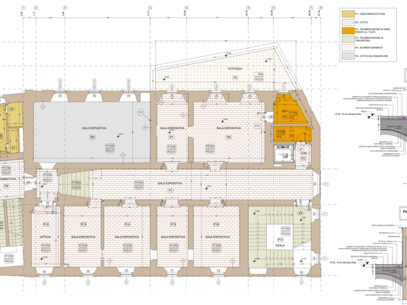 Progetto di recupero dell’edificio della Missione (ex riformatorio) – Tivoli_Via Mauro Macera.