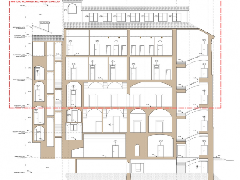 Progetto di recupero dell’edificio della Missione (ex riformatorio) – Tivoli_Via Mauro Macera.