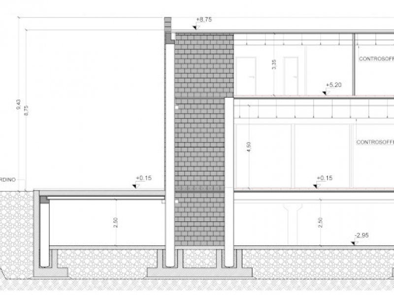 Nuova concessionaria MINIMINOR - Costruzione di un edificio commerciale in località Piano D'Accio di Teramo